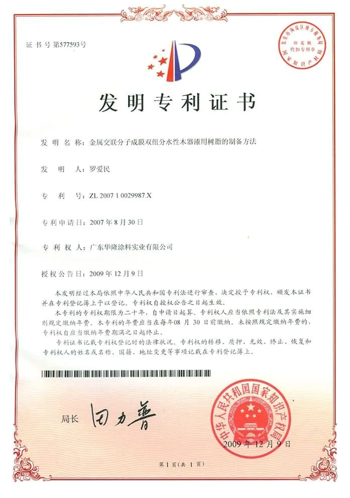 2008